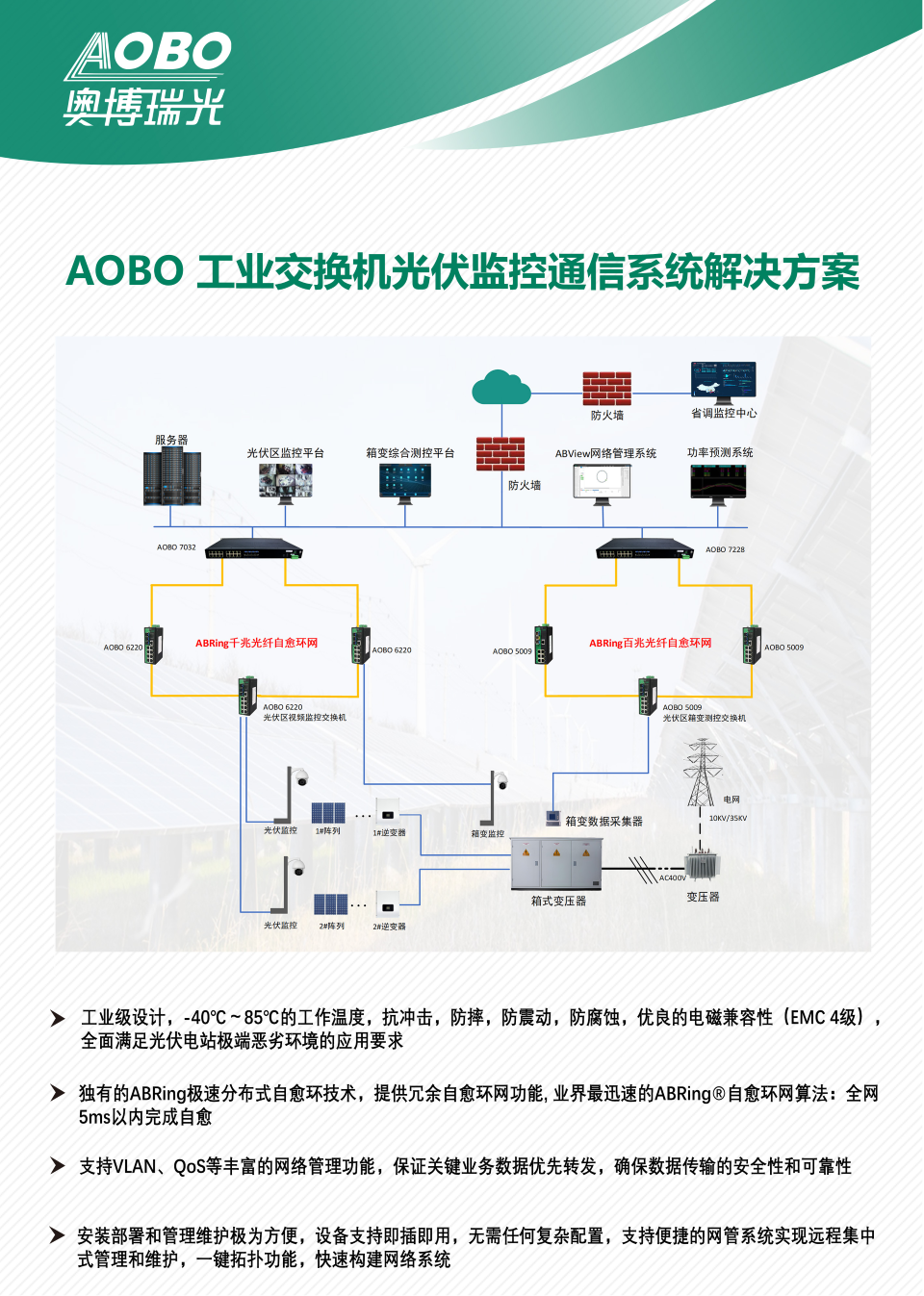 奥博瑞光闪耀 EESA 2025 储能展，共探储能通信新未来