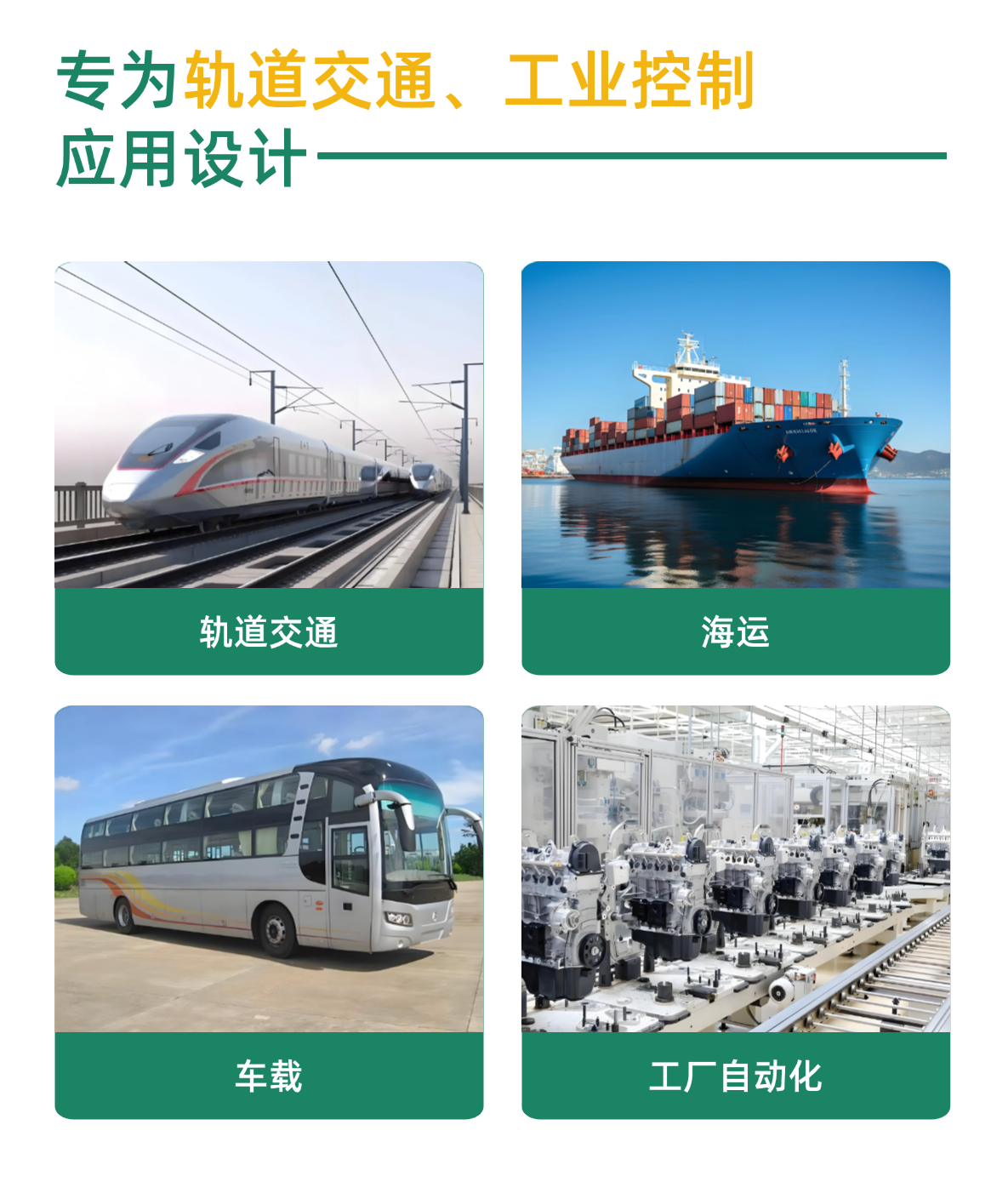 新品速递 | AOBO 6800系列二/三层千兆网管型EN50155工业以太网交换机
