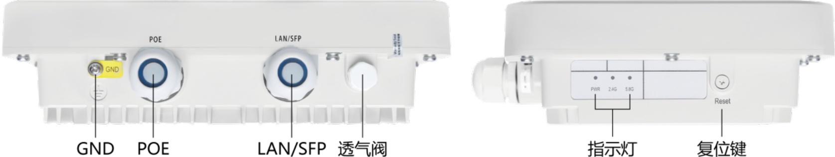 AOBO  AP512
